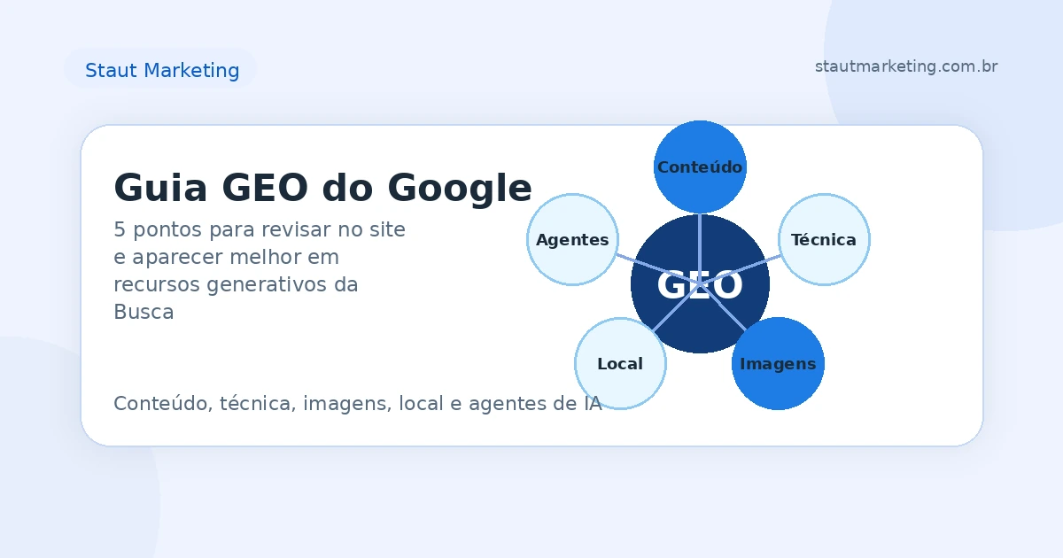 Imagem sobre guia oficial do Google para GEO, SEO e recursos generativos da Busca.