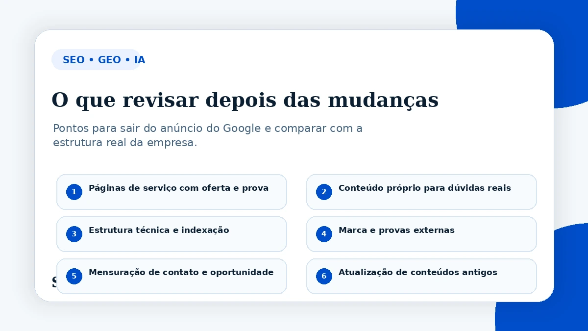 Checklist visual com cinco frentes para revisar depois das mudanças de busca com IA do Google.