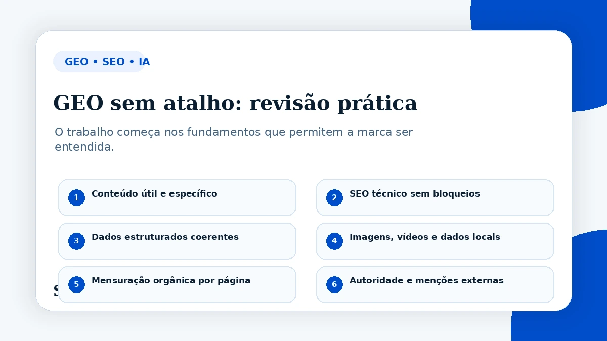 Checklist visual com pontos de revisão para GEO e SEO em busca com IA.