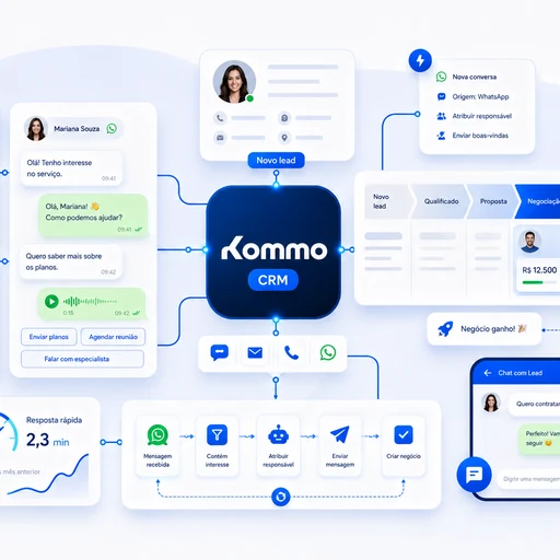 CRM e automação — ilustração